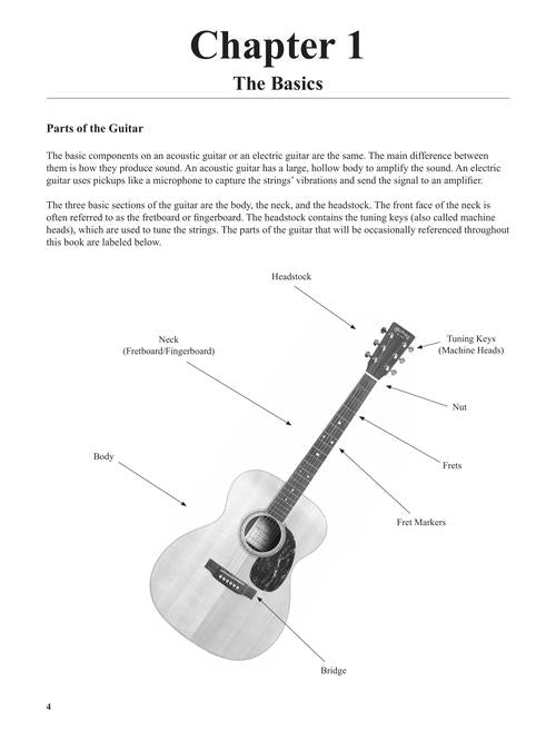 Teach Yourself to Play Guitar Chords