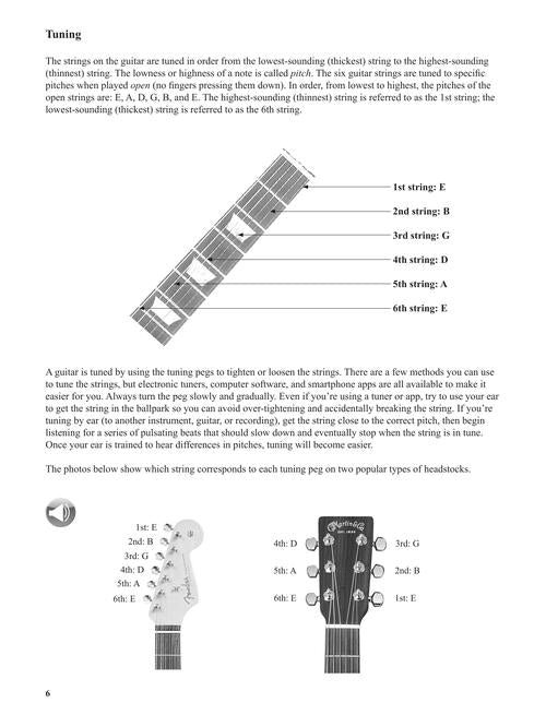 Teach Yourself to Play Guitar Chords