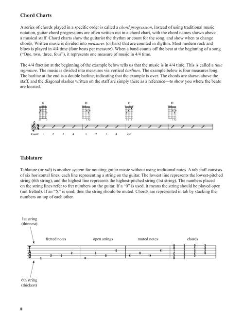 Teach Yourself to Play Guitar Chords