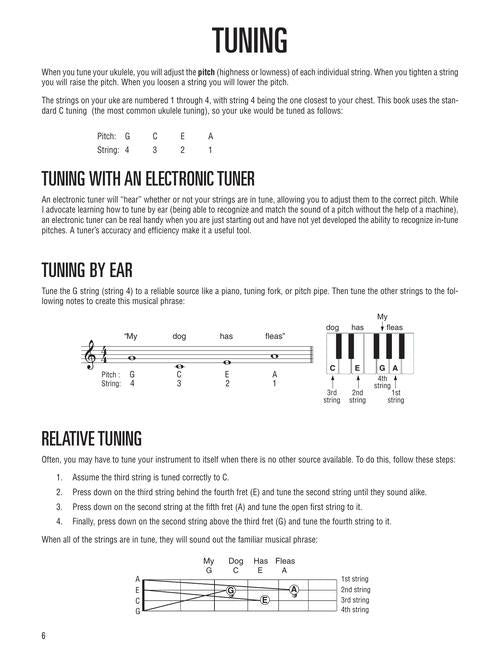 Hal Leonard Ukulele Method Book 1