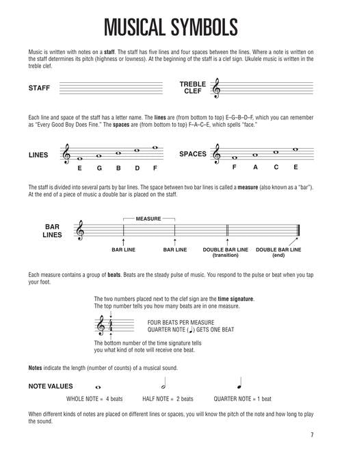 Hal Leonard Ukulele Method Book 1