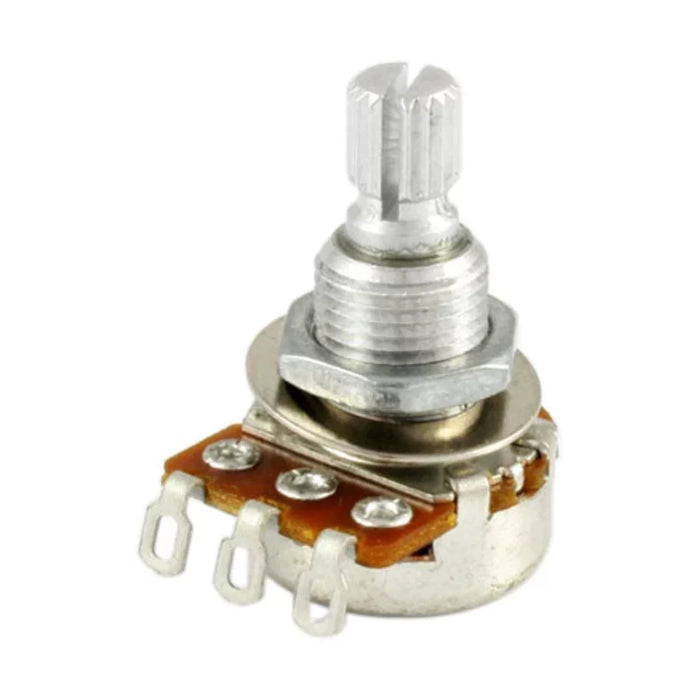 All Parts 500K Mini Pot