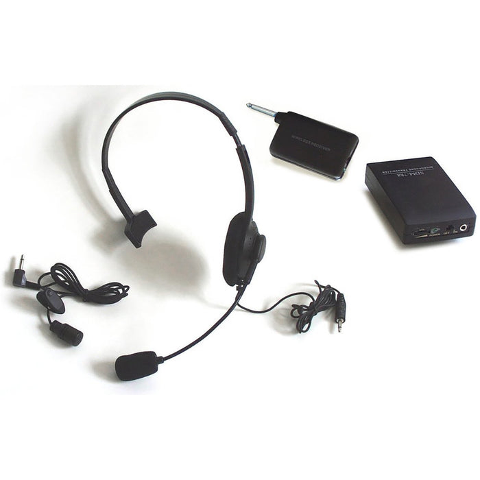 Pignose Wireless Microphones